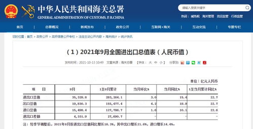早財經 | 內蒙古發現核酸陽性啟動全員檢測 發改委強調保障民生能源供應 廣東加強商品房交易風險提示