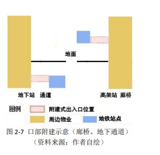 地鐵進出口管理歸屬引關(guān)注 重慶地鐵站石磚砸中孕婦事件透視