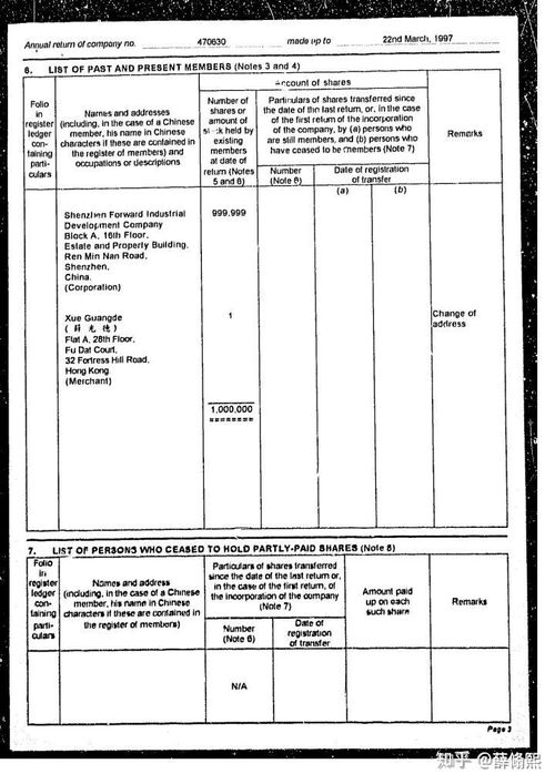 邵逸夫與李嘉誠 進出口業務成就對比